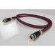 ������ �������� ������������ Ricable Invictus Coaxial 3 m