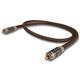 ������ �������� ������������ Ricable Magnus Coaxial MKII 5 m