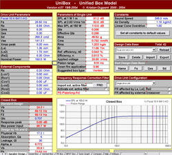 UniBox - программа для расчета акустических систем с базой данных по динамикам (динамическим головкам)
